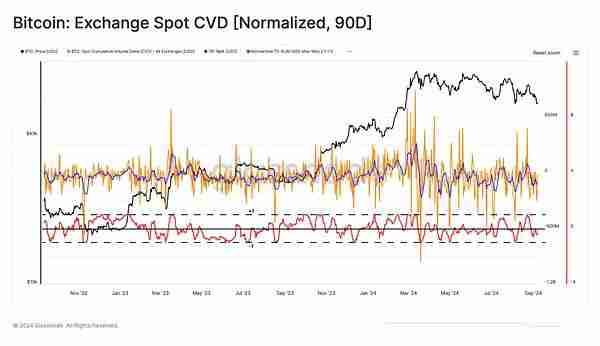 虚拟货币市场还会好吗？虚拟货币市场还有希望吗？